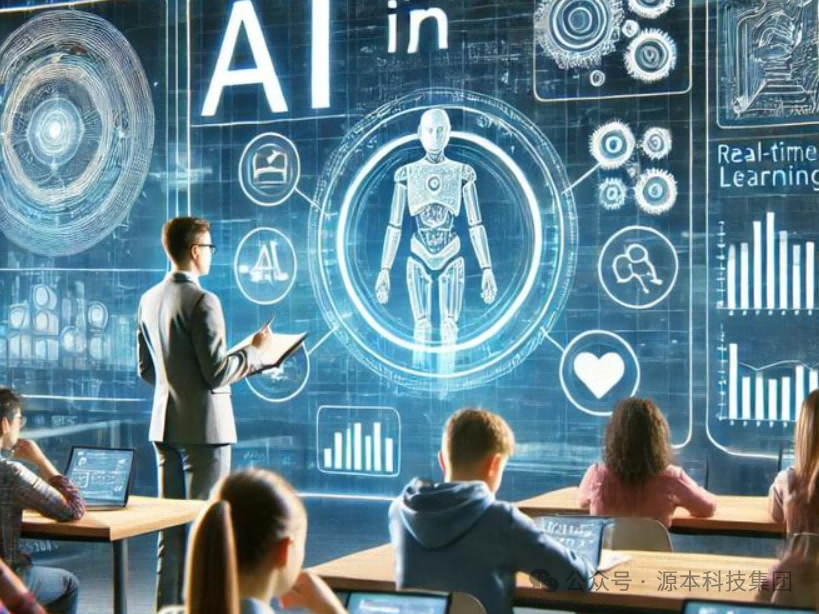 艾弗森贝博ballbet官网科技-本科生掌握大数据、云原生、AI-竞赛保研求职的“超车秘籍”来了！